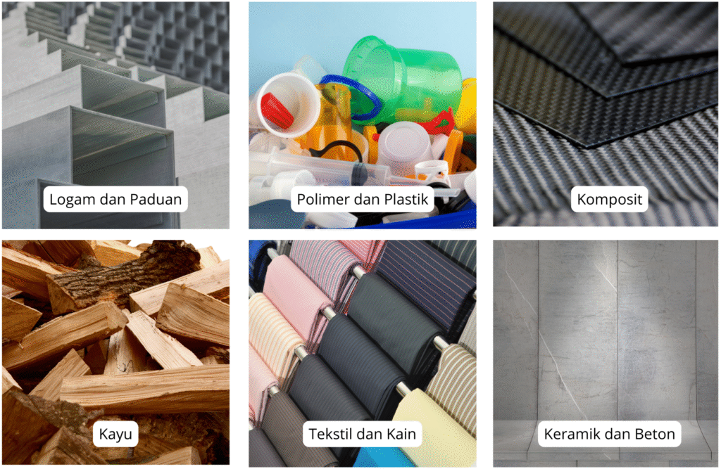 Material Apa Saja yang Bisa Diuji dengan Universal Testing Machine
