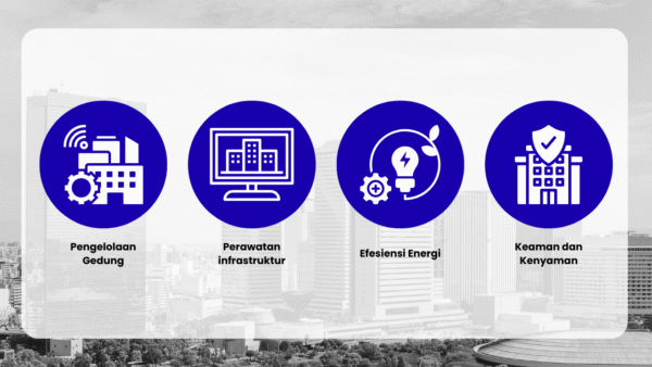 Apa Arti Building Management System? Ini Penjelasan Lengkapnya - TAHARICA