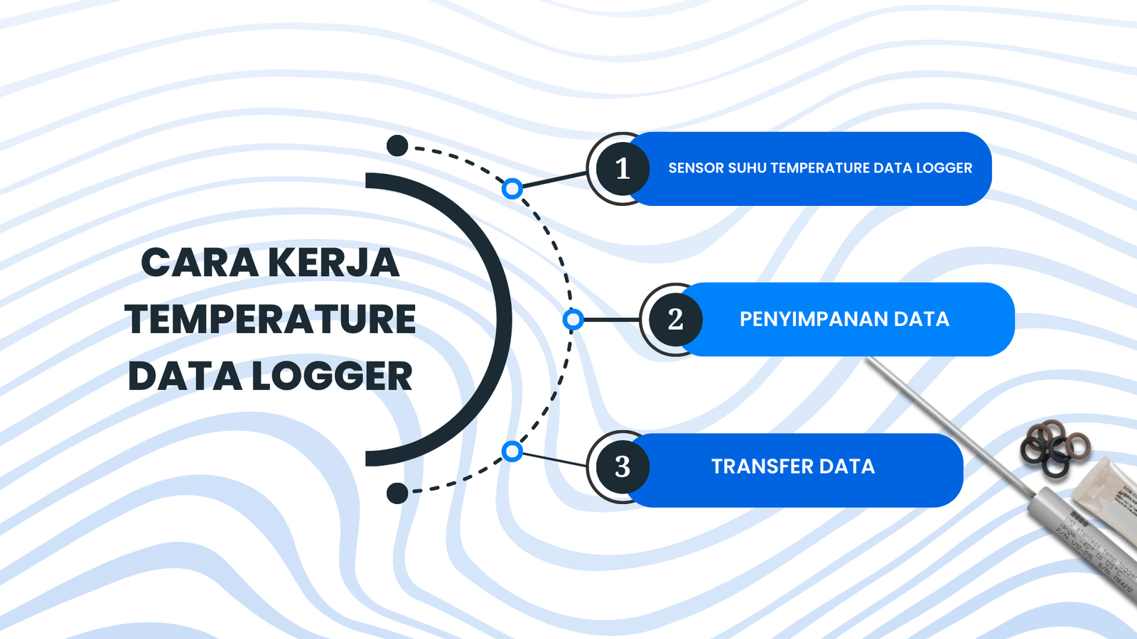 cara kerja temperature data logger
