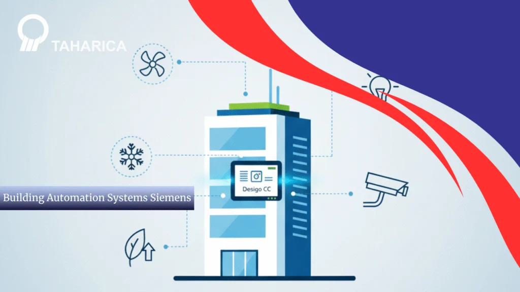 Building Automation Systems Siemens: Solusi Cerdas untuk Gedung Pintar