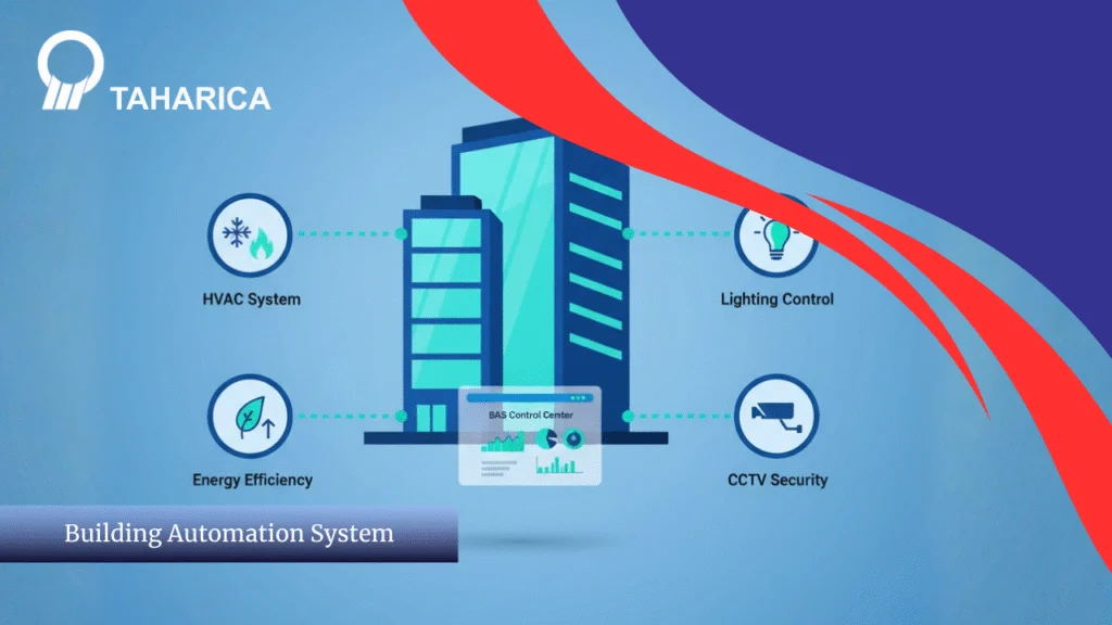 Apa Itu BAS? Manfaat Building Automation System dalam Dunia Properti Modern