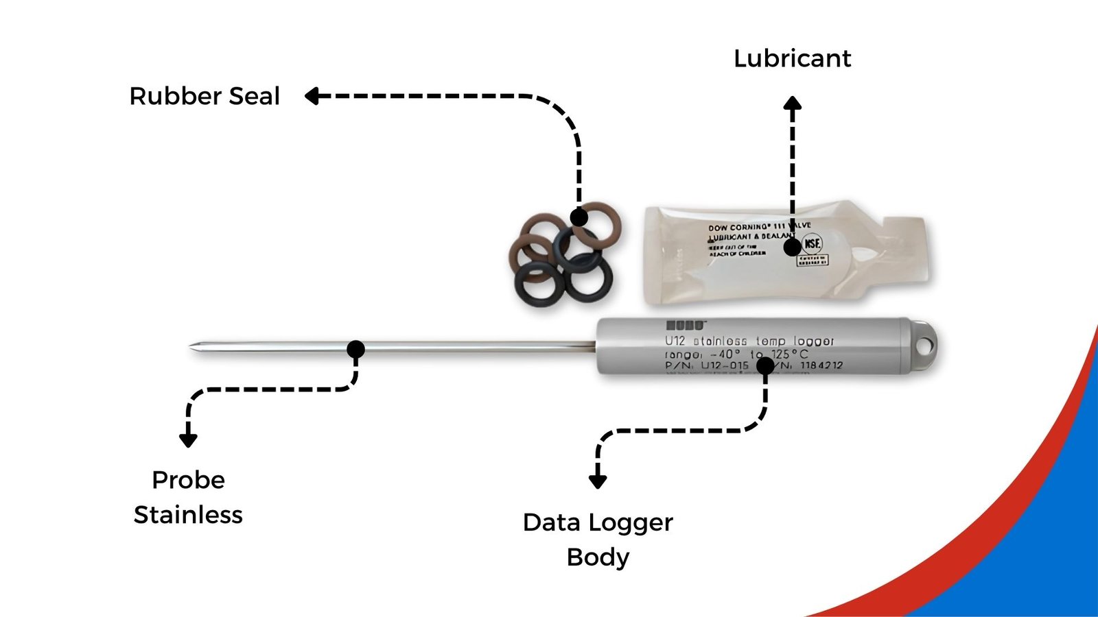 Temperature data logger