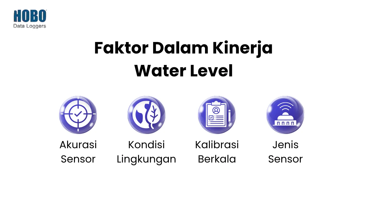 Fungsi Water Level Sensor - Faktor Kinerja Water Level