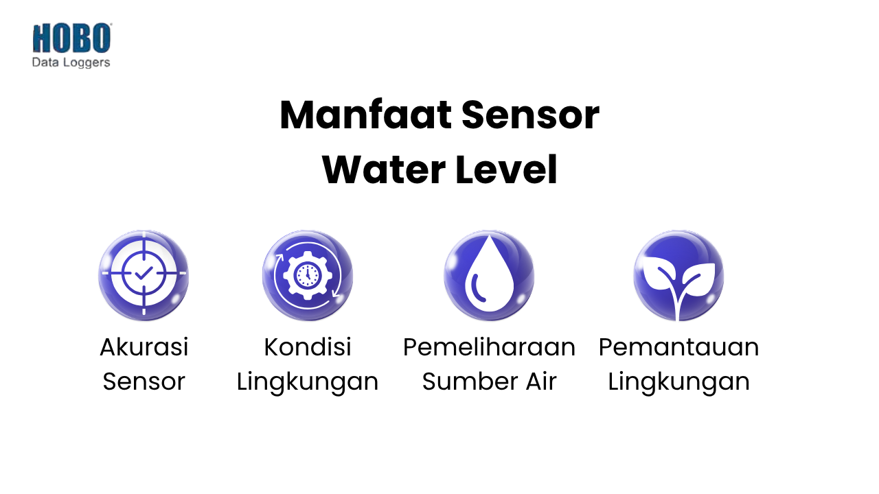 Sensor Water Level - Manfaat dan Fungsinya Taharica