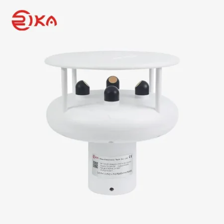 RK120-07 Mini Ultrasonic Anemometer, Ultrasonic Wind Speed Direction Sensor