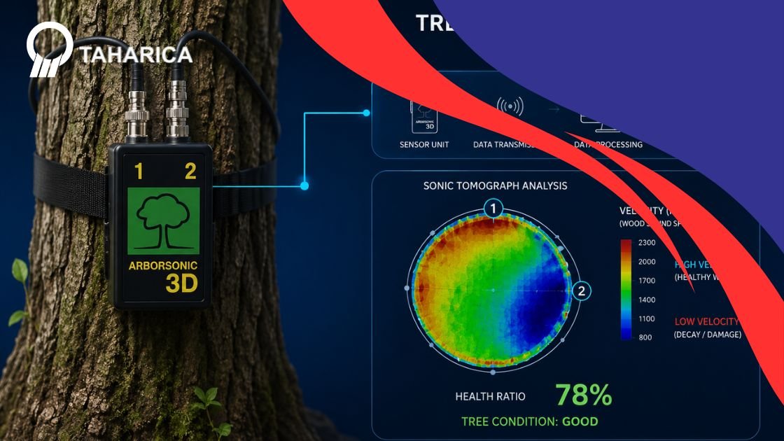 Sistem Kesehatan Pohon: Deteksi Dini dan Solusi Modern